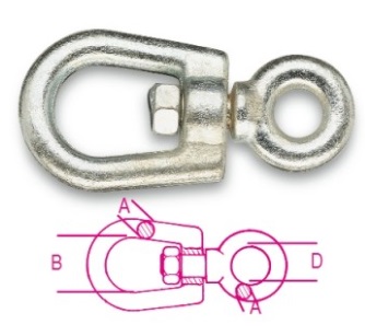 foto del prodotto tornichetti girevoli zincati mm.12 roburt.marche art.8114