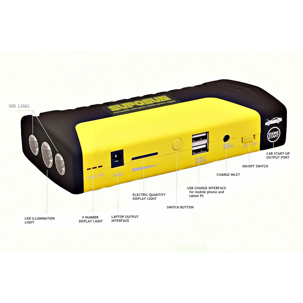 foto del prodotto trade shop caricabatterie portatile jump starter 20000 mah power bank avviatore emergenza 