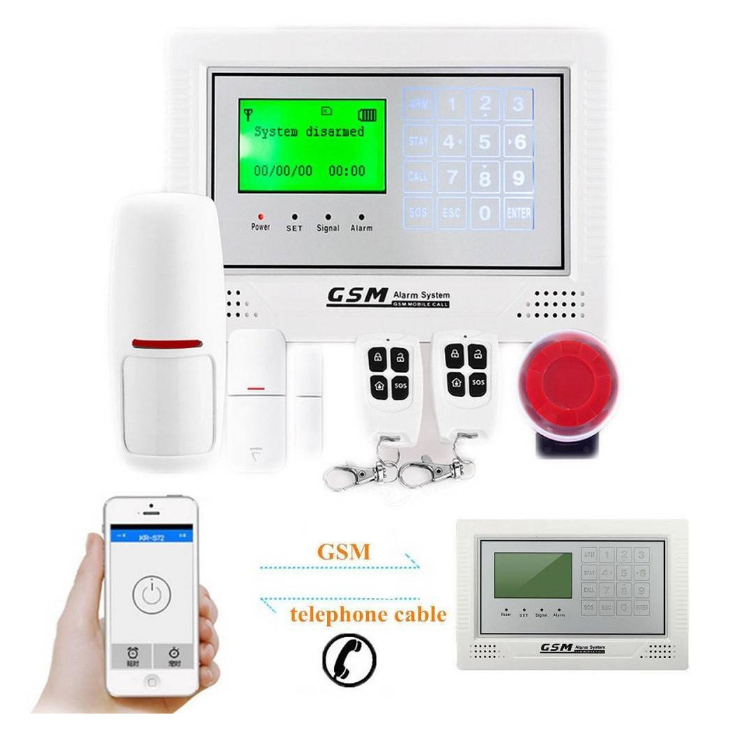 foto del prodotto trade shop kit antifurto casa allarme display touch screen combinatore gsm wireless app 