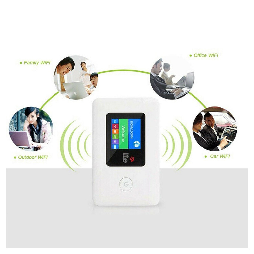 foto del prodotto trade shop modem 4g wi fi ltee portatile router 4g 150mbps hotspot universale 