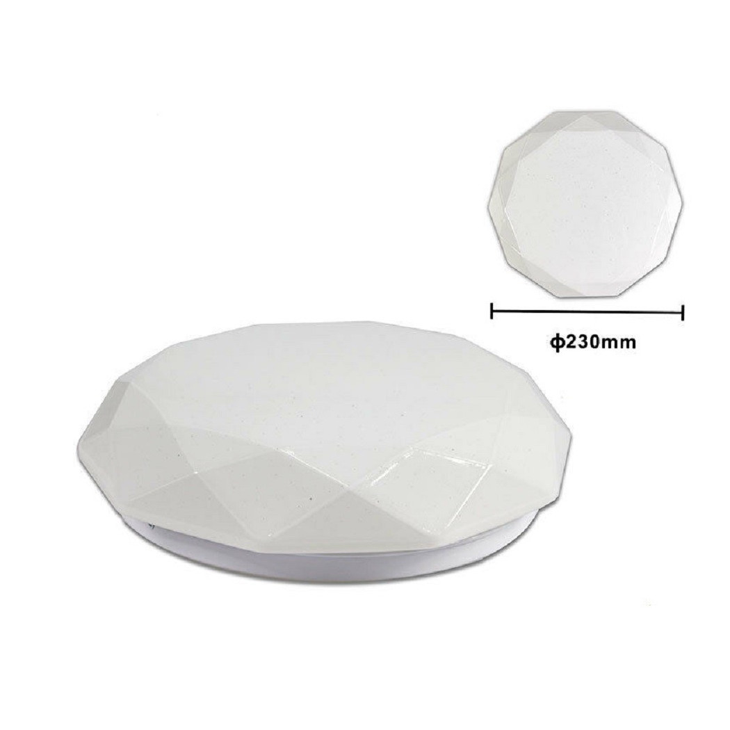 foto del prodotto trade shop plafoniera soffitto lavorata 12 watt 24 led smd 5730 luce 3000k 4000k 6500k c 02 bianco caldo 