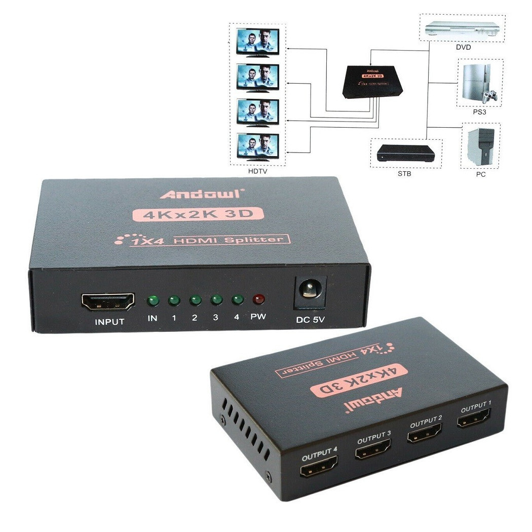 foto del prodotto trade shop splitter sdoppiatore hdmi alta definizione 1080p 4k 2k 3d 4 uscite amplificate 