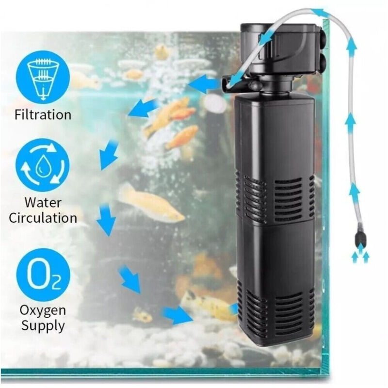 foto del prodotto trade shop traesio andowl pompa sommergibile per acquario riciclo acqua dolce salata 1400l h 20w ql 2000f 