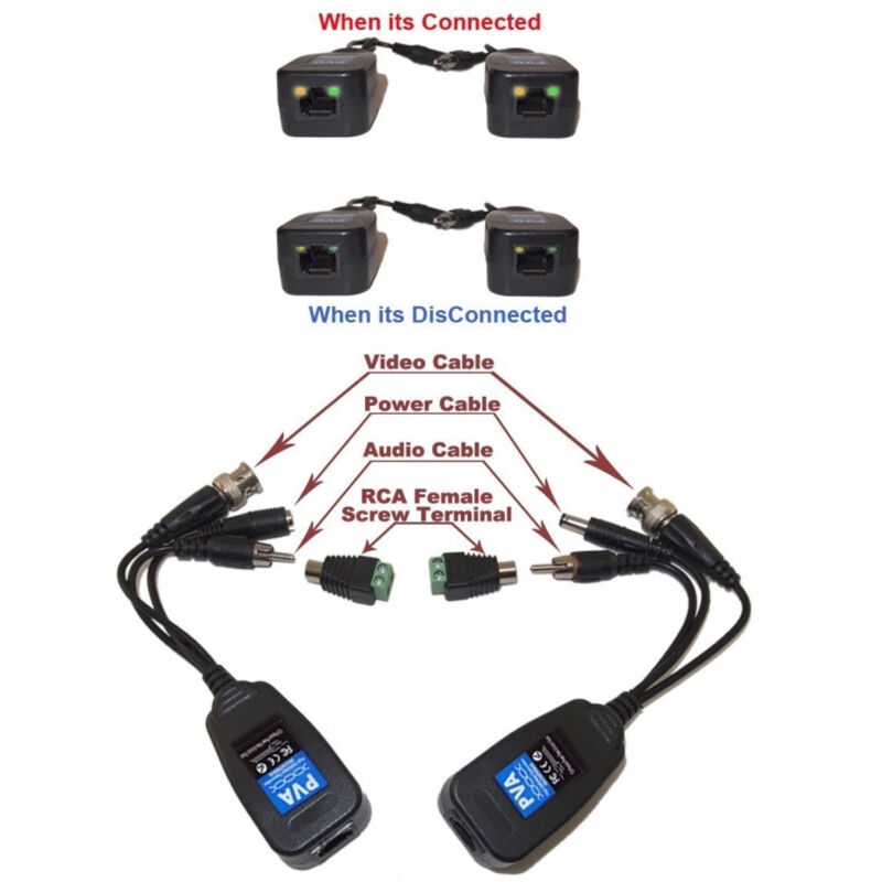 foto del prodotto trade shop traesio coppia balun ahd pva video cvi tvi analogico con alimenazione audio rj45 1ch 