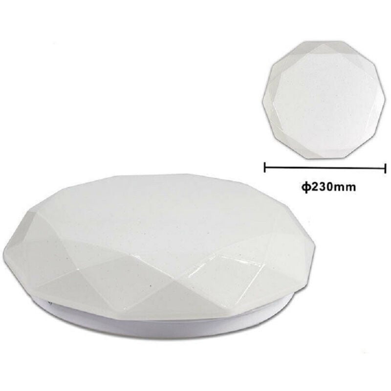 foto del prodotto trade shop traesio plafoniera soffitto lavorata 12 watt 24 led smd 5730 luce 3000k 4000k 6500k c 02 bianco caldo 