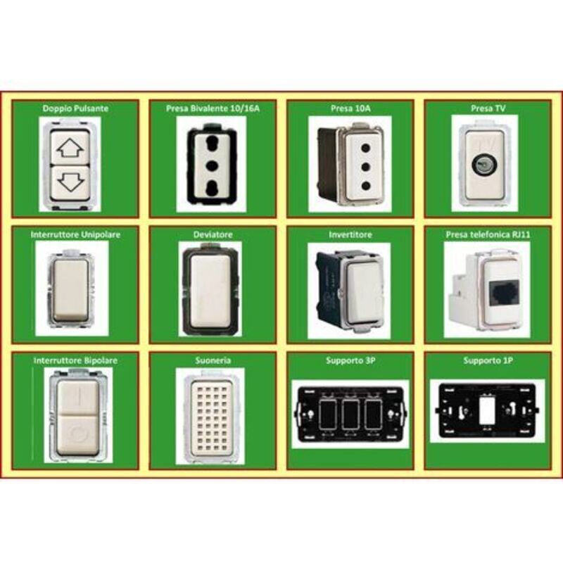 foto del prodotto trade shop - traesio - serie magic compatibile interruttori bipolari unipolari prese compatibili moduli - supporto c