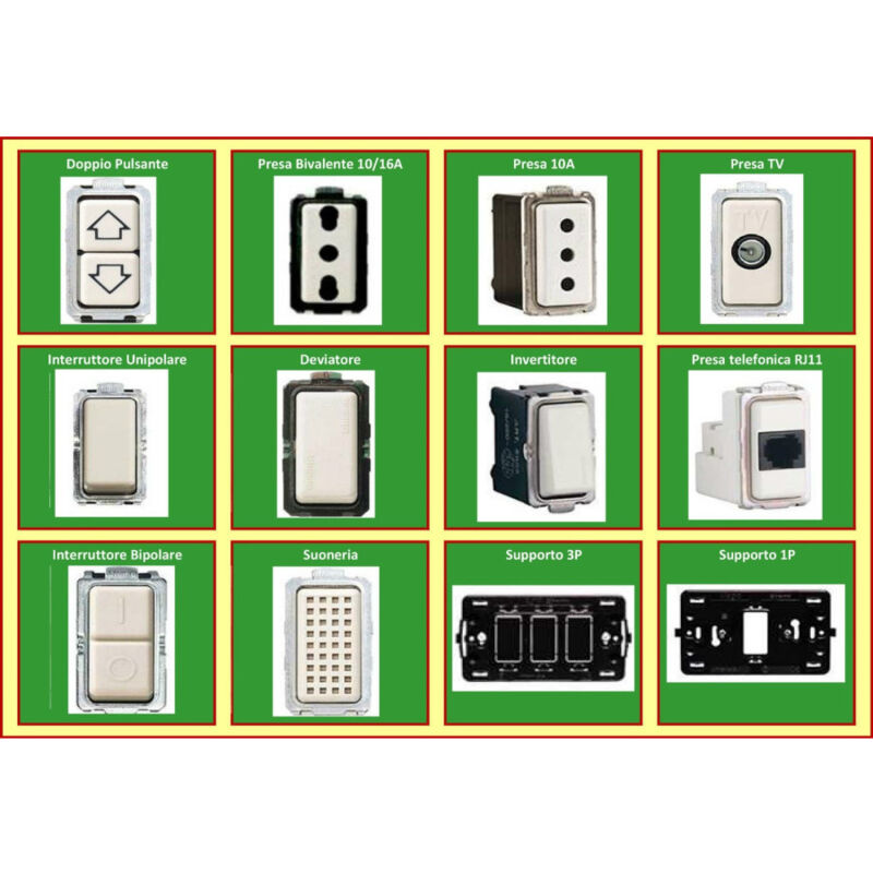 foto del prodotto trade shop traesio serie magic compatibile interruttori bipolari unipolari prese compatibili moduli supporto per cassetta tonda 1 foro