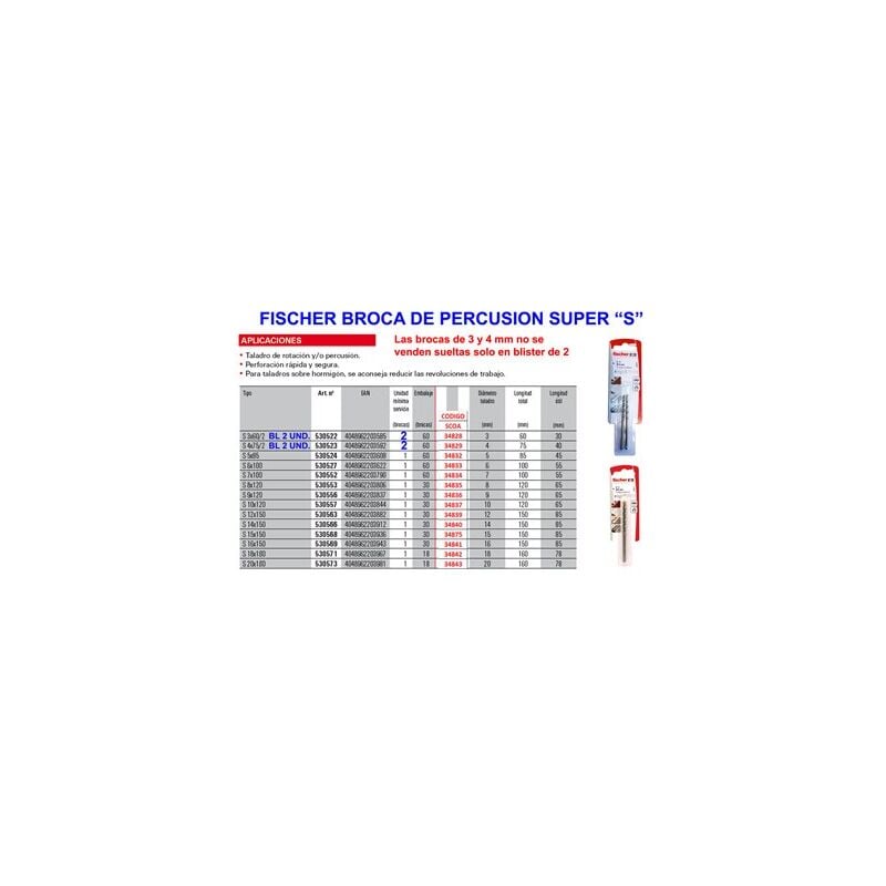 foto del prodotto trapano super s 15 widia 15x150 530568 fischer