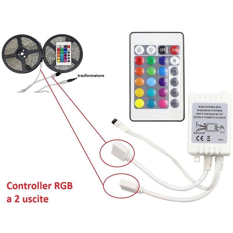 foto del prodotto universo controller centralina 2 uscite con telecomando per strip striscia led rgb 12v