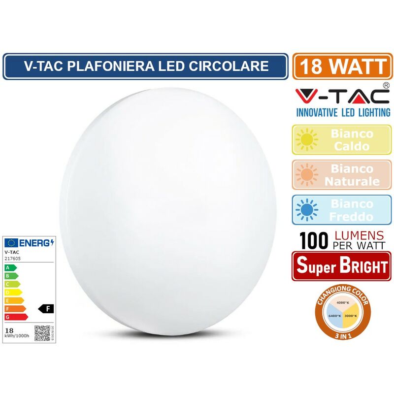 foto del prodotto v tac gallery vt 8418 plafoniera led rotonda 18w smd changing color cct 3in1 con driver copertura opaca sku 217605