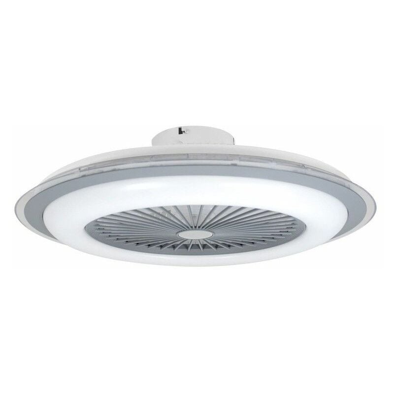 foto del prodotto ventilatore ac liria led 40w