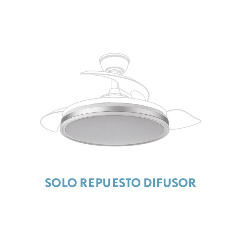 foto del prodotto ventilatore diffusore bayomo grande 108d nichel