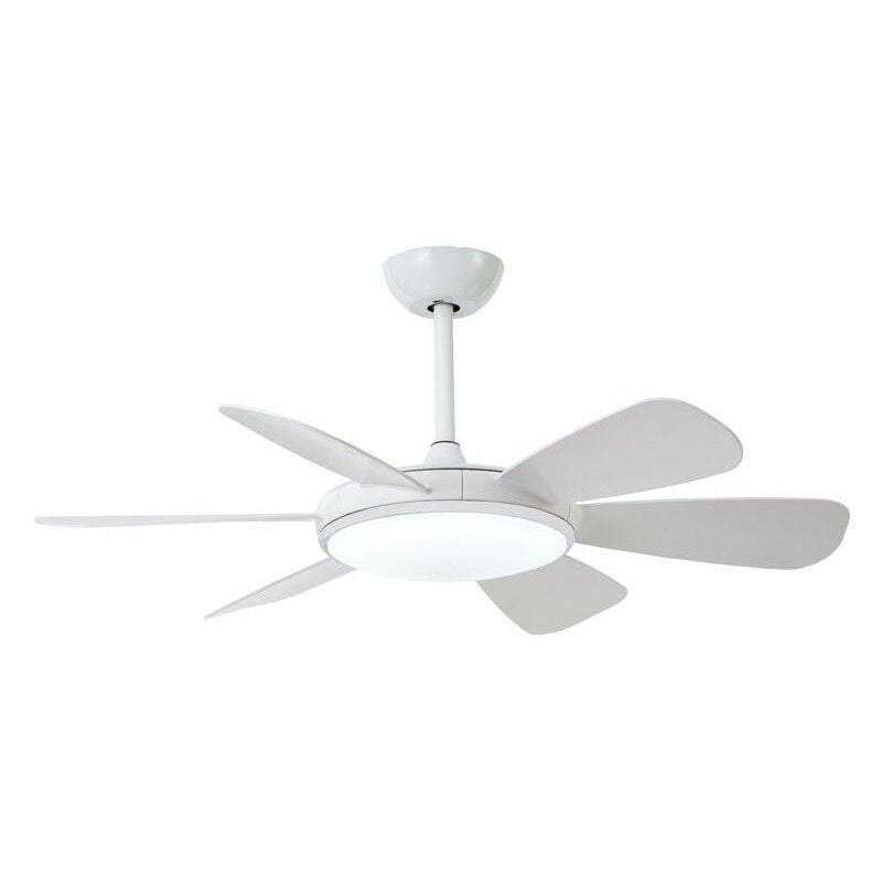 foto del prodotto ventola led bianca in modalit cc da 24 w
