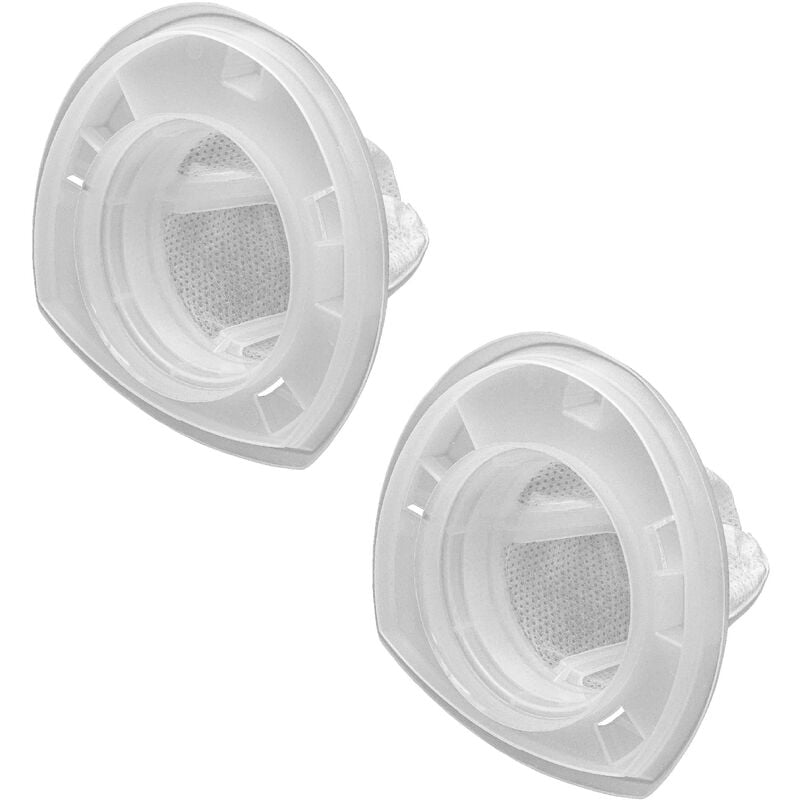 foto del prodotto vhbw 2x filtro compatibile con black decker dustbuster chv1410l, chv9610, chv1510, dv1015 aspirapolvere a mano unit filtrante