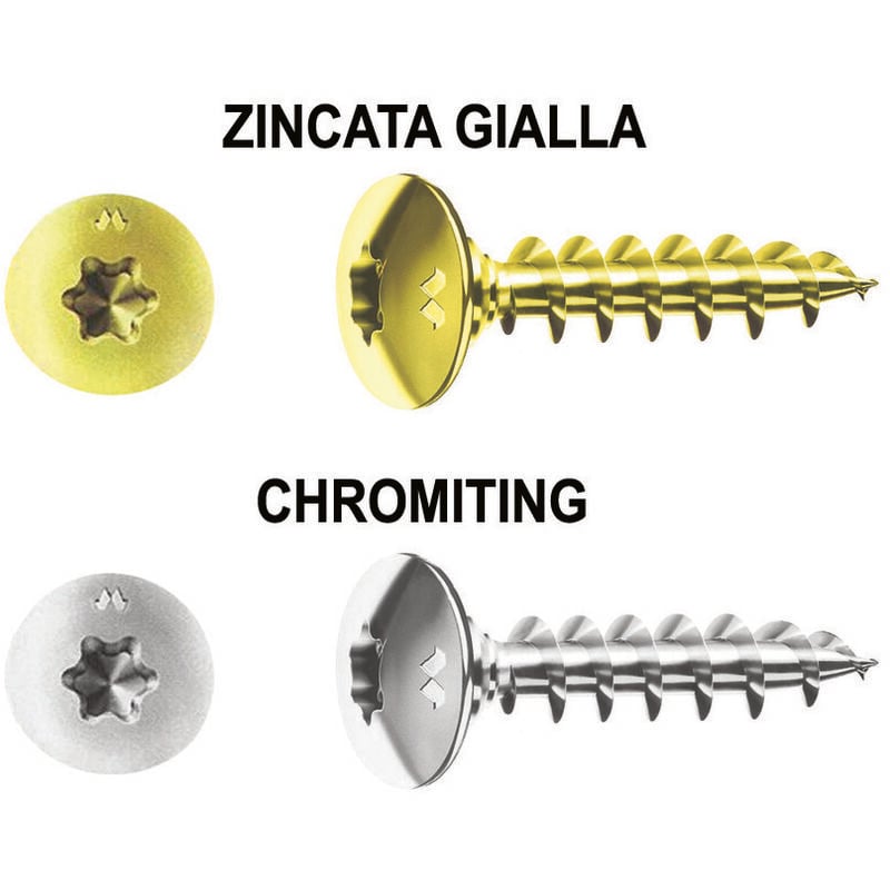 foto del prodotto viti panel vit tc testa fungo torx con collare mm.6x80 chromiting