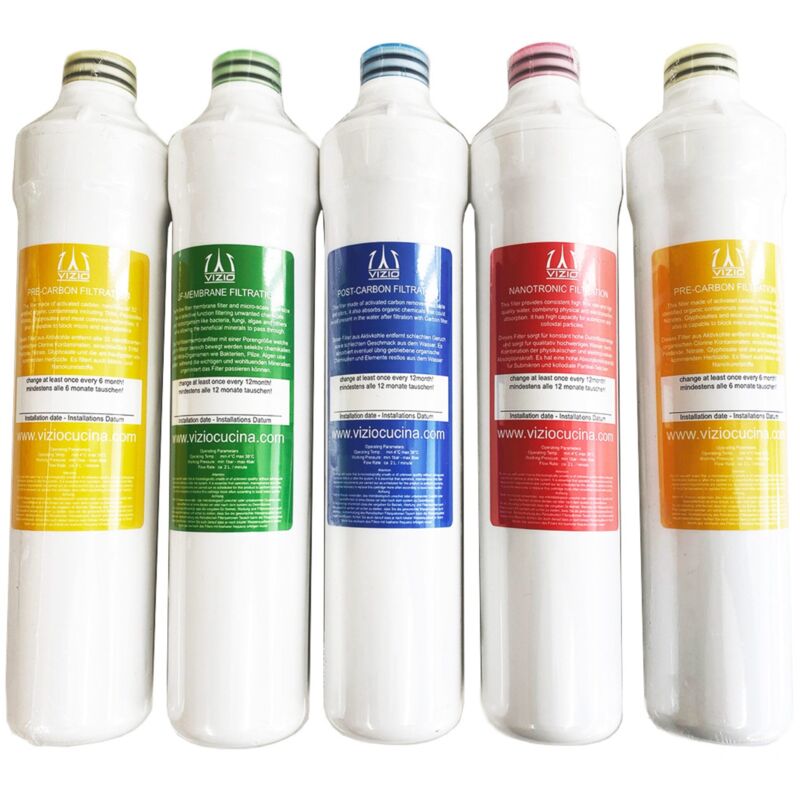 foto del prodotto vizio cartucce filtro ricambio x 1 anno 5 pz cartucce ricambio per sistema filtro meccanico art vzfilt0400