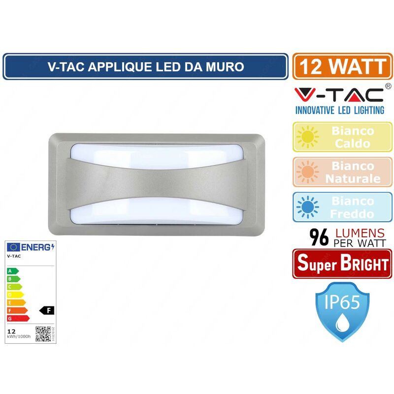 foto del prodotto vt 8058 lampada led da muro 12w wall light da esterno ip65 sku 218245 218246 218247 colore luce bianco freddo v tac