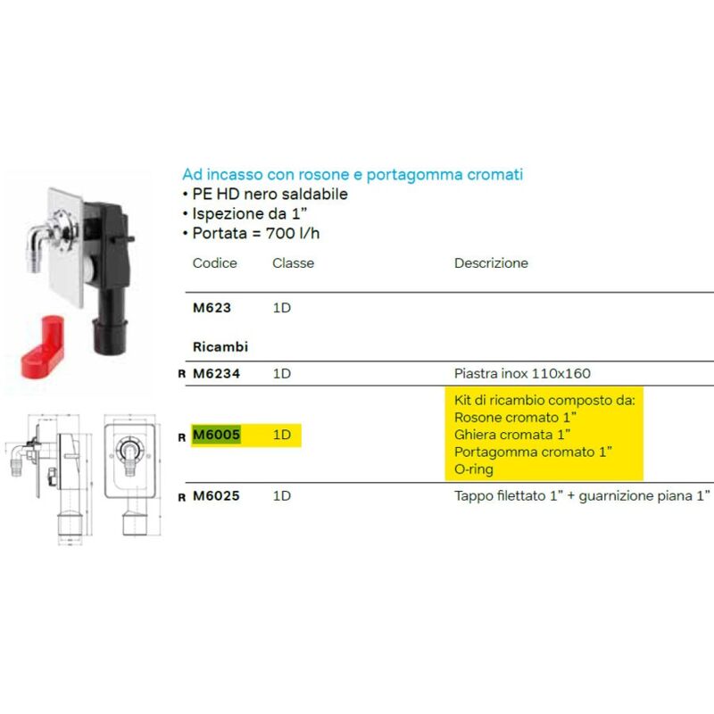 foto del prodotto wavin kit di ricambio per art. m623 composto da rosone cromato 1 ghiera cromata 1 portagomma cromato 1 o ring m6005