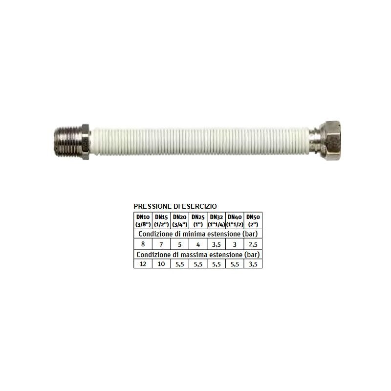 foto del prodotto whitestens tubo flessibile per acqua 1 l. da 90 a 130 mm dn25 mm maschio fisso, femmina girevole 0512503