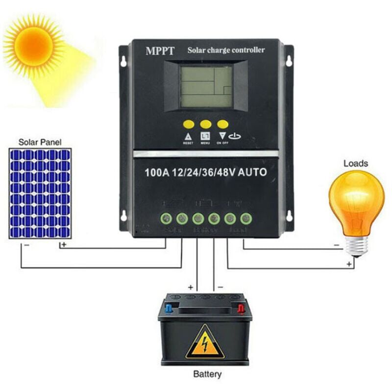 immagine 0 del prodotto xvx regolatore solare mppt, batteria agli ioni di litio al piombo da 100 a, tensione di uscita dc12v 24v, dc36v, dc48v, dc5v 1.5a2usb