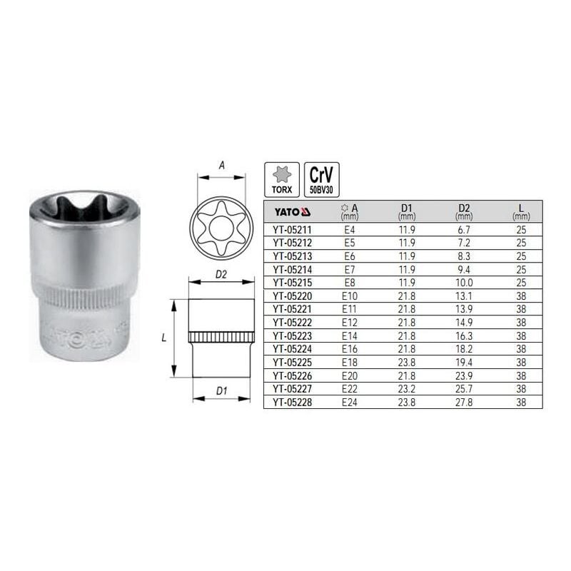 foto del prodotto yato yt 05226 set de connettori e connettore socket 1366