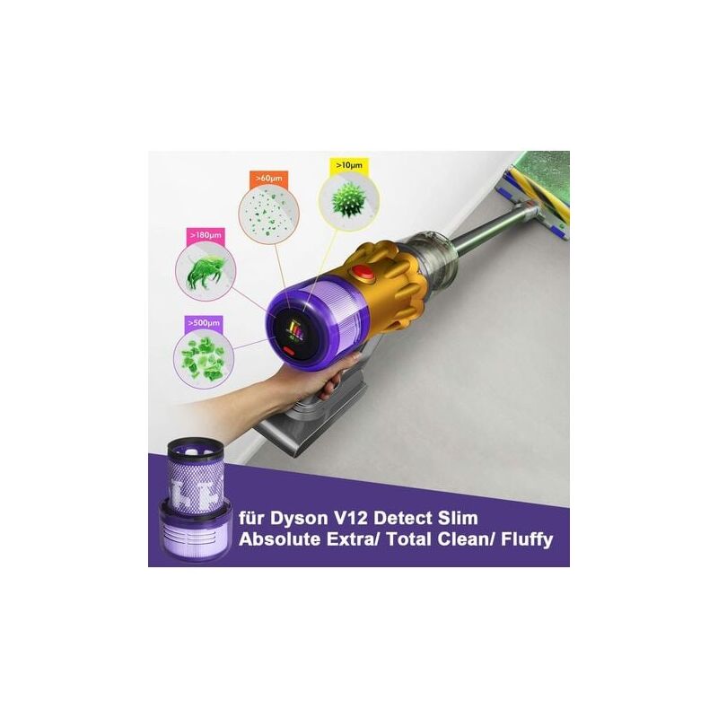 foto del prodotto ymyny confezione da 2 filtri hepa di ricambio per aspirapolvere senza fili dyson v12 detect slim absolute extra total clean fluffy 971517 01
