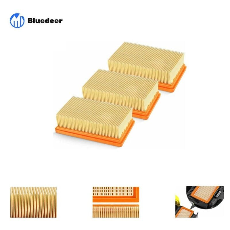 foto del prodotto ymyny crediri confezione da 3 filtri plissettati piatti di ricambio per aspirapolvere karcher mv4 mv5 mv6 wd4 wd5 wd6, wd4p wd5p wd6p sostituisce