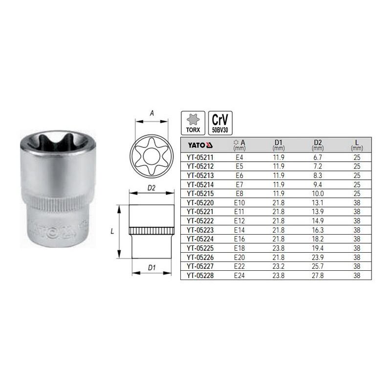 foto del prodotto yt 05220 set de connettori e connettore socket 1366 yato